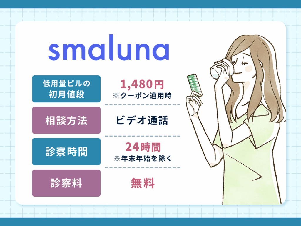 スマルナは1ヶ月あたりの低用量ピル処方が安いプランが揃っている