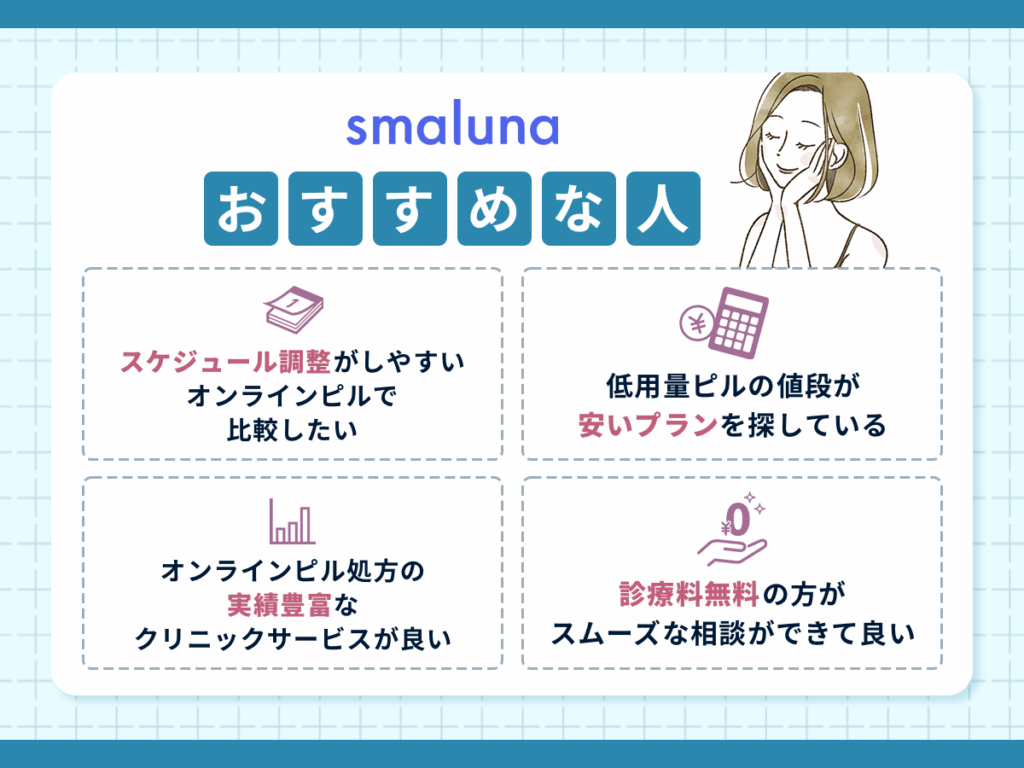 スマルナの低用量ピル処方でピルオンライン利用がおすすめな人