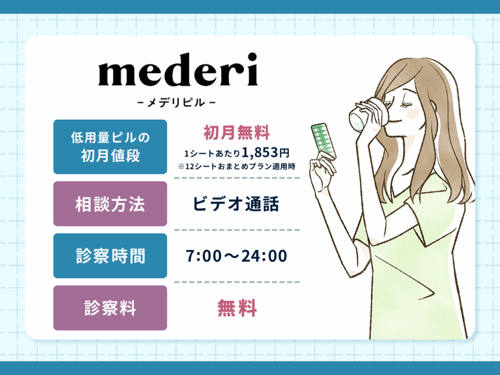 メデリピルは産婦人科医にビデオ通話で診察対応をしてもらえる