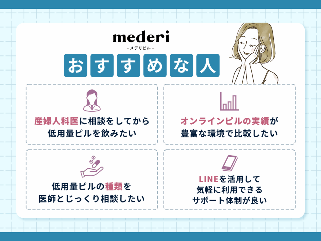 メデリピルの低用量ピル処方でピルオンライン利用がおすすめな人