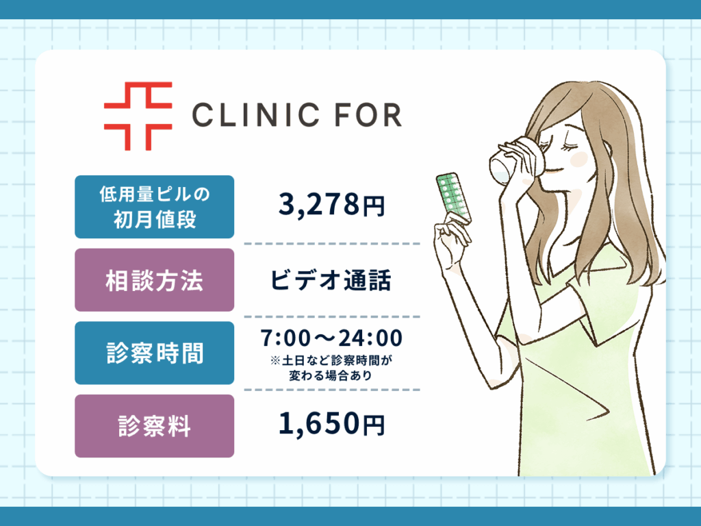 クリニックフォアは実績豊富で信頼できるオンライン診療のサポート体制