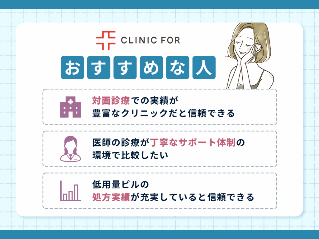 クリニックフォアの低用量ピル処方でピルオンライン利用がおすすめな人