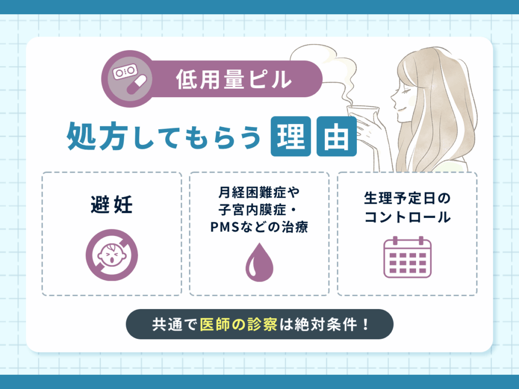 低用量ピルを処方してもらう理由