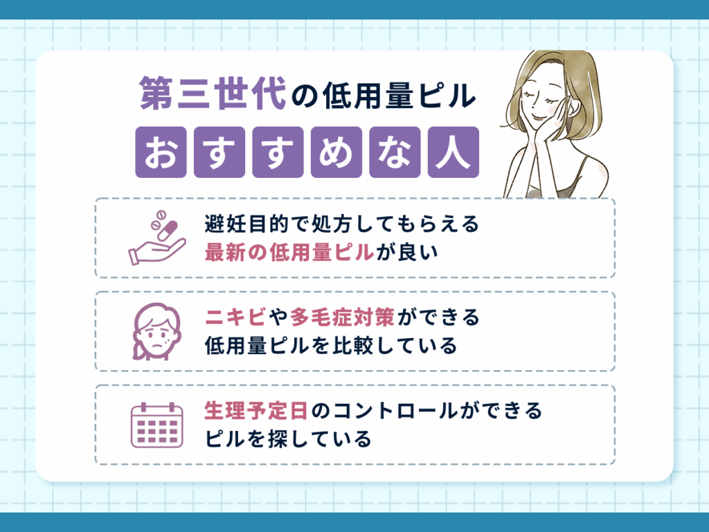 第三世代の低用量ピル種類一覧とおすすめな人