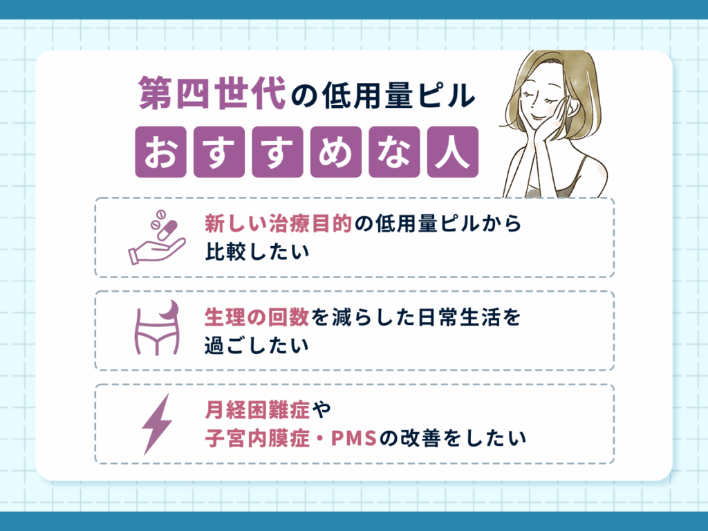 第四世代の低用量ピル種類一覧とおすすめな人
