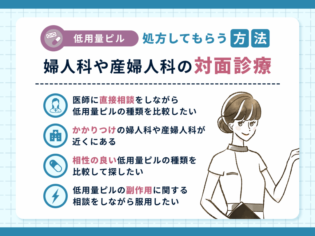 婦人科や産婦人科の対面診療で低用量ピルを処方してもらう方法