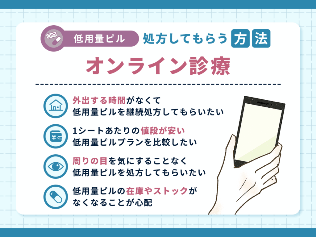 オンライン診療で低用量ピルを処方してもらう方法