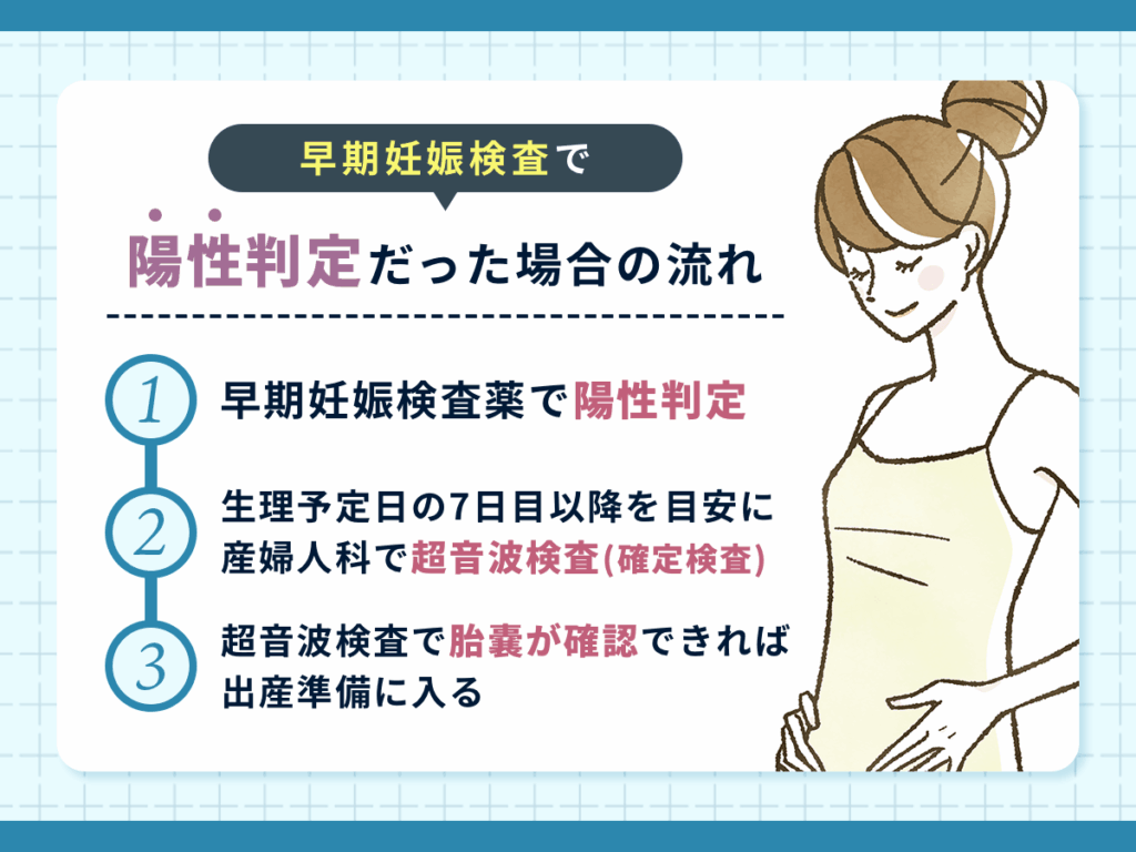 早期妊娠検査で陽性判定だった場合の流れ