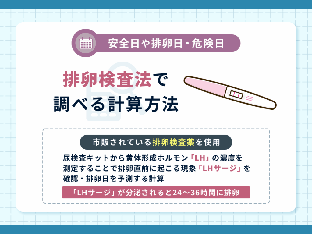 安全日や排卵日・危険日はいつ?排卵検査法で調べる計算方法