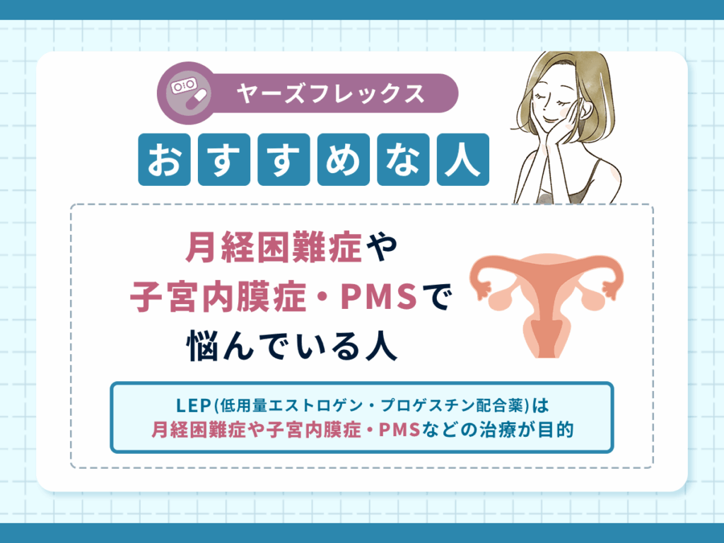 月経困難症や子宮内膜症・PMSで悩んでいる人
