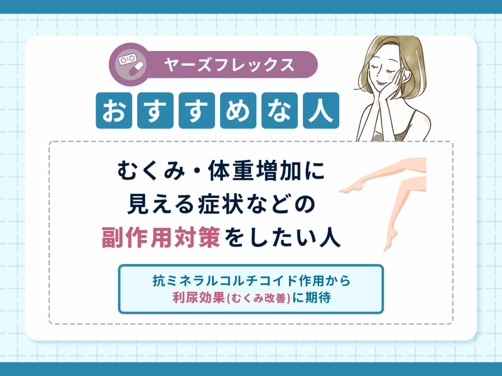 むくみ・体重増加に見える症状などの副作用対策をしたい人